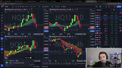 Trading The Market's Chaos -- The MK Show