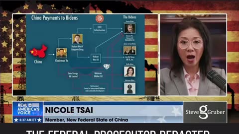 What was DOJ trying to cover up? #freemilesguo #biden #yejianming #obama