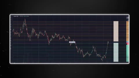 The Best Crypto Trading Bots for Beginners? (3Commas Overview)