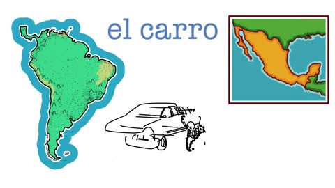 How to say car in Spanish | Car in Spain | Car in Latin America