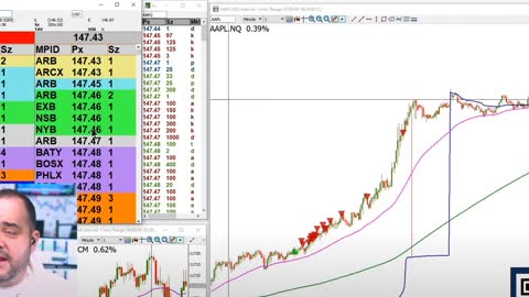 UVXY still going up, cant get above 395 again, down we go