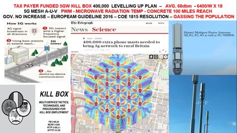 KNOW THEIR WARFARE PLAN AND HOW TO RESIST THE CULT