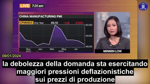 【IT】I dati cinesi di agosto sul settore manifatturiero e abitativo peggiorano ulteriormente