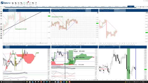 Monero (XMR) Cryptocurrency Price Prediction, Forecast, and Technical Analysis - Sept 17th, 2021