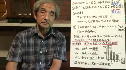 【75】人為的な騒動と死因を考える - 大橋眞