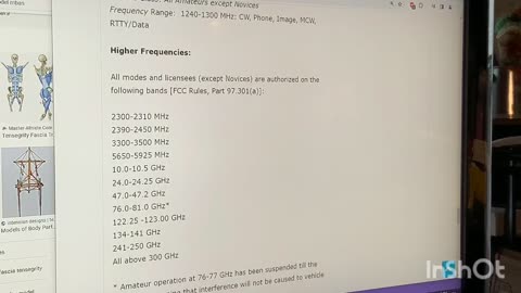 Ham Radio Licensure - 802.15.6 (WBAN) THEY STILL KEEP LYING!