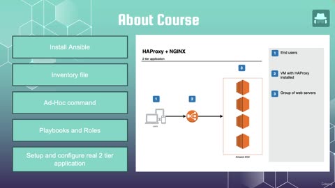 Ansible for devops about course