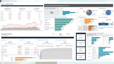 I will transform salesforce data into tableau dashboard