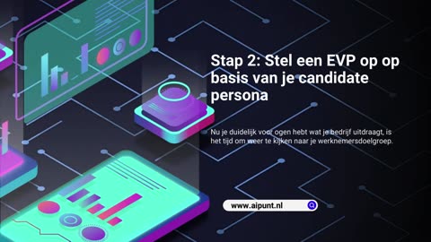 Employer branding met AI – zet je bedrijf op de kaart!