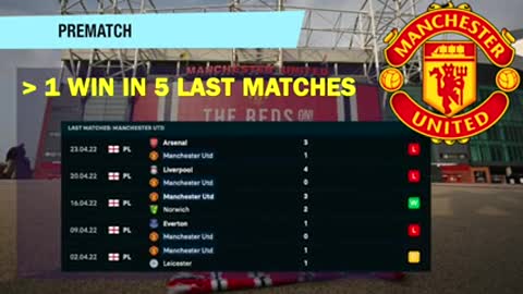 Manchester United vs Chelsea | English Premiere League EPL 2021 2022