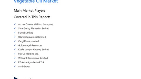 Vegetable Oil Market Market Industry Outlook: Forecasting Market Trends and Growth