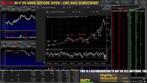 FUTURES BOUNCE