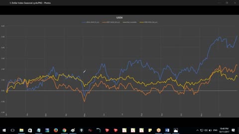 Class No. 5 - Seasonality and Matrix