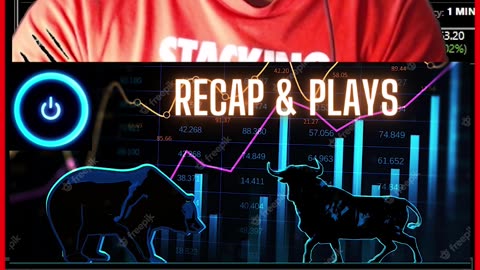 FOMC LIVE PRICE ACTION LIVE TRADING THEORY & PSYCHOLOGY FINANCE SOLUTIONS-YT #shorts #recap