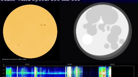 Psychic Weather Report 2022-09-12