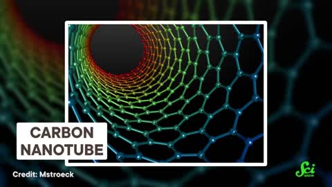 Making LEDs from Fish Scales and Molecular Onions