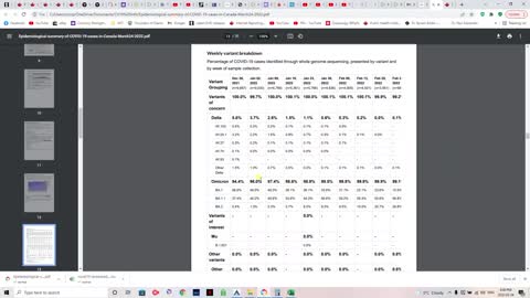 TMoT - Episode 6 - Govt of Canada CV 1984 Data Update