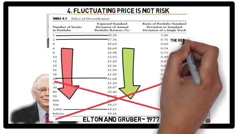 Concentrated Investing (by A Benello, M Biema and T Carlisle) | Best Investing book | Stock market