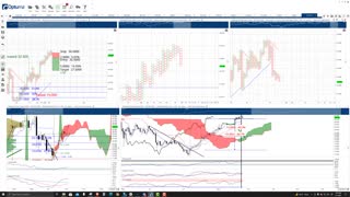 Polkadot (DOT) Cryptocurrency Price Prediction, Forecast, and Technical Analysis - Sept 7th, 2021