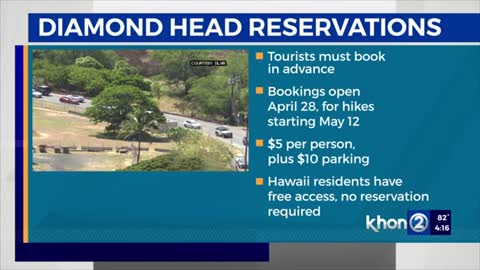 Reservations to be required from visitors at Diamond Head park