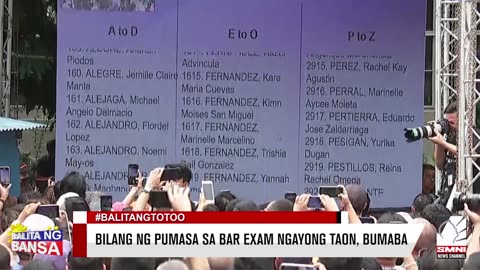 Bilang ng pumasa sa Bar exam ngayong taon, bumaba