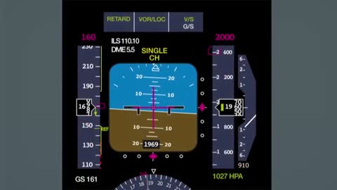 Animation - Turkish Airlines crashed during approach, Boeing 737-800 - Dutch Safety Board