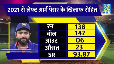 Pak vs ind reaction India media reaction