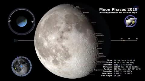 NASA Science Casts # A, Super Start to 2019 (480 X 854