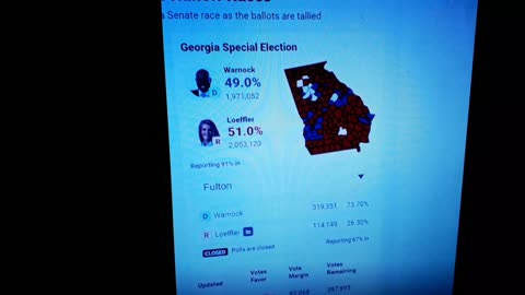 INTERNATIONAL WIDE ELECTION FRAUD VOTING MACHINE CRIME, GEORGIA RUNOFF SHAM ELECTION CRIME 346