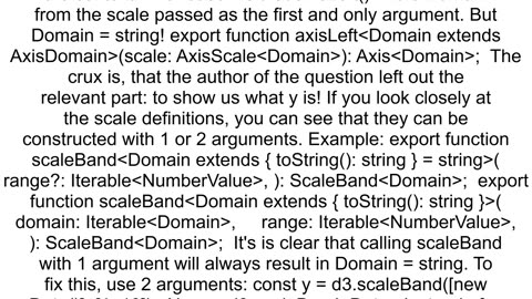 TypeScript error when using d3timeFormat in axistickFormat