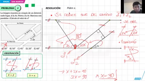 ANUAL ADUNI 2024 | Semana 03 | Álgebra | RV | Geometría