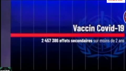 Le Record Mondial des effets secondaires