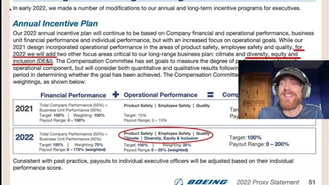 Boeing, Blackrock, ESG Scores, Diversity, Equity, & Inclusion (DEI) -- A 4chan Perspective