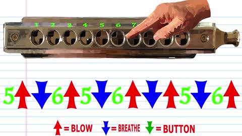 How to Play There is a Redeemer by Keith Green on a Chromatic Harmonica