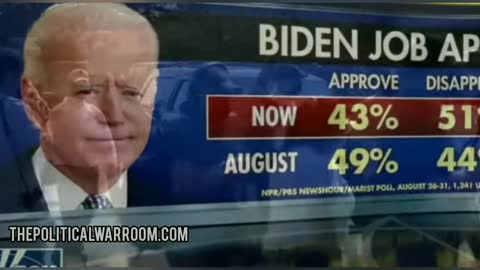 LIGHTNING REALLY DOES STRIKE TWICE, LIGHTING STRIKES DOWN JOE BIDEN VIDEO