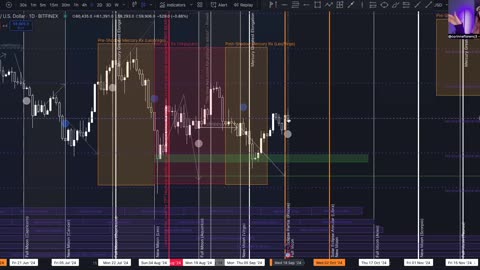 What Does The Rate Cut Mean fr Bitcoin & Crypto (Financial Astro) |Star ₿ytes [UNEDITED LIVE STREAM]