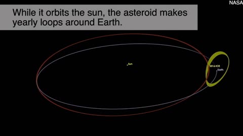 Earth has a new 'MOON' - and it's here for at least 1,500 years