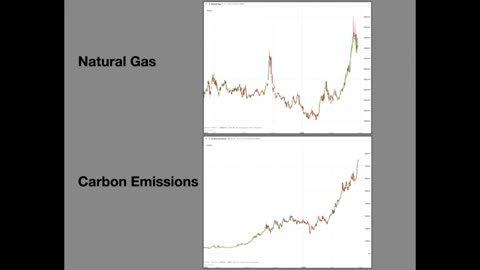 Wall Street is the Major Force Behind Europe's Energy Crunch.