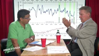 PART 3: Dr. Neil Frank Explains That CO2 IS NOT the Primary Cause of Warming Temperatures