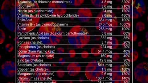 NHF - Codex Alimentarius & Health Freedom