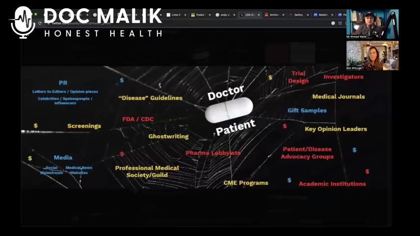 Kim Witczak Explains The Spider Web Of Big Pharma Influence