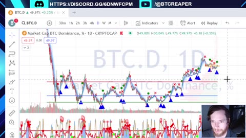 Nightly TA #crypto #btc #grt #ankr #xrp #algo #dodge #shib -EP343 9/16/23 #crypto