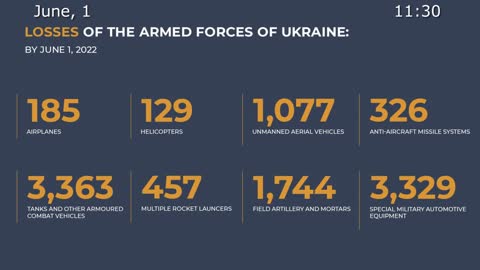 🇷🇺🇺🇦 01/06/2022 The war in Ukraine Briefing by Russian Defence Ministry