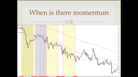 5 Identifying a Trend + Momentum - (7.The Signs 2.0)