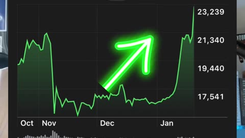 🤑 Bitcoin is a FRAUD! (Crypto Ponzi-Scheme & FTX) #crypto #bitcoin