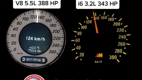 BMW M3 E46 Vs Mercedes CLK 500 V8 Acceleration