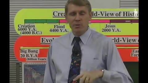 Kent Hovind School of Creation 102 - Class 2