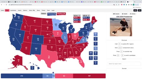 NEW POLLING - Kamala Harris On The Way To Victory In November