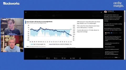 A Second Bout Of Inflation, Or Disinflation? | Weekly Roundup