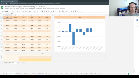 Resumo de Setembro do meu método de golos em teste para apostas desportivas